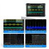 FNIRSI DPOS350P 4-in-1 Tablet Oscilloscope 350MHz, Spectrum Analyzer 200KHz - 350MHz, Frequency Response Analyzer DDS Generator, 2CH Handheld Oscilloscope 1 GSa/s, 7" Touch Screen Digital Phosphor-1